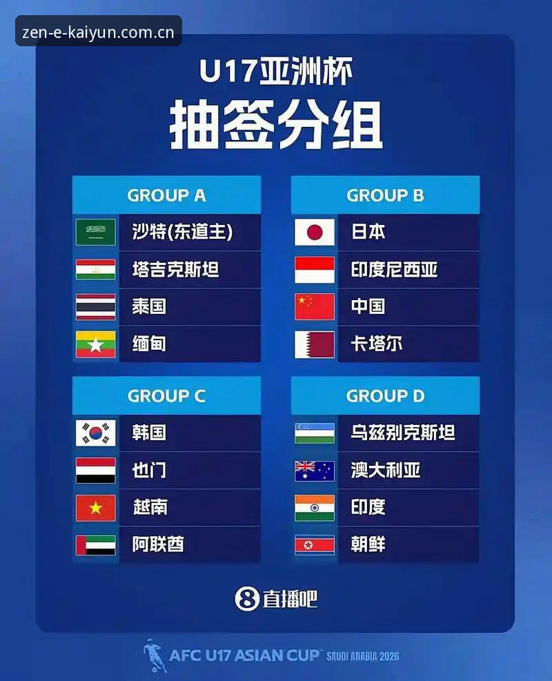 U17世界杯抽签结果解读教程：在kaiyun体育平台深度分析中国男女足分组形势