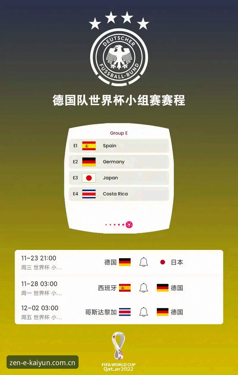 kaiyun体育新版服务怎么样 德国队世界杯名单深度分析:诺伊尔回归与新生代崛起的全面解析