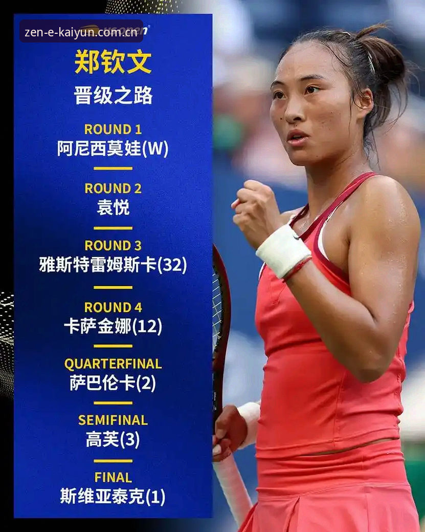 2026年法网女单抽签揭晓：郑钦文保分压力大，中国军团首轮对阵解析