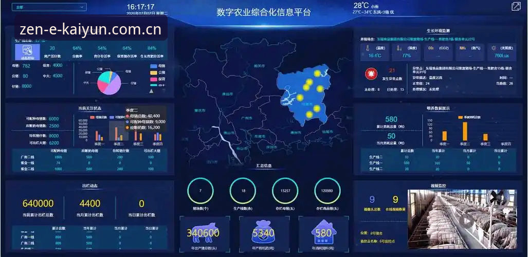 kaiyun官方登录通道对比 kaiyun官方登录通道对比:多平台入口选择完整指南